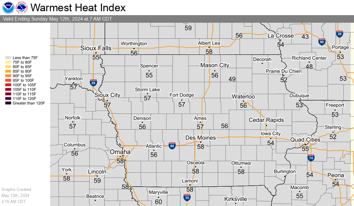 Today's Warmest Heat Index