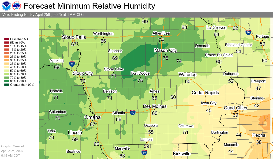 Tomorrow's Minimum RH