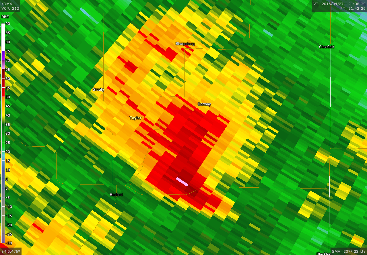 Radar/Photo