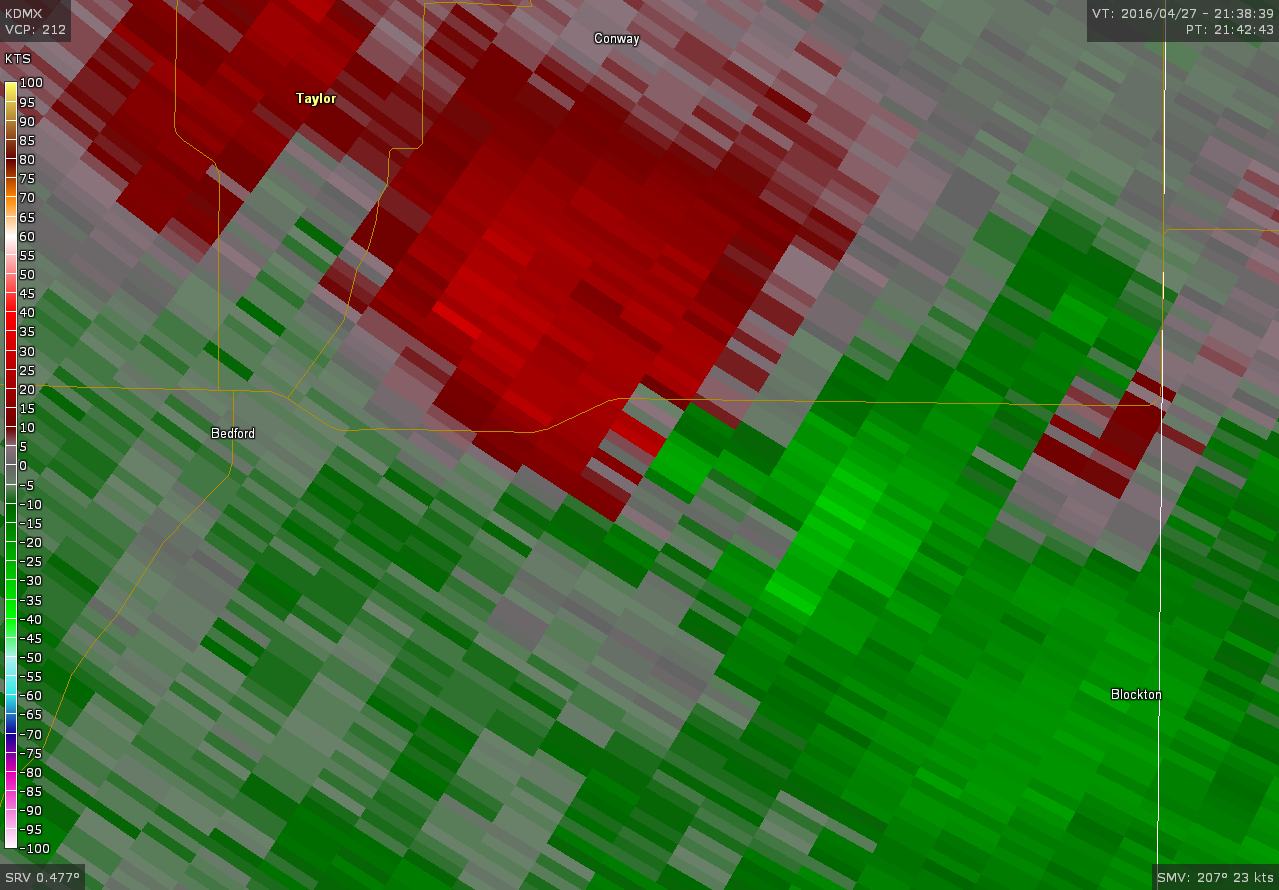 Radar/Photo