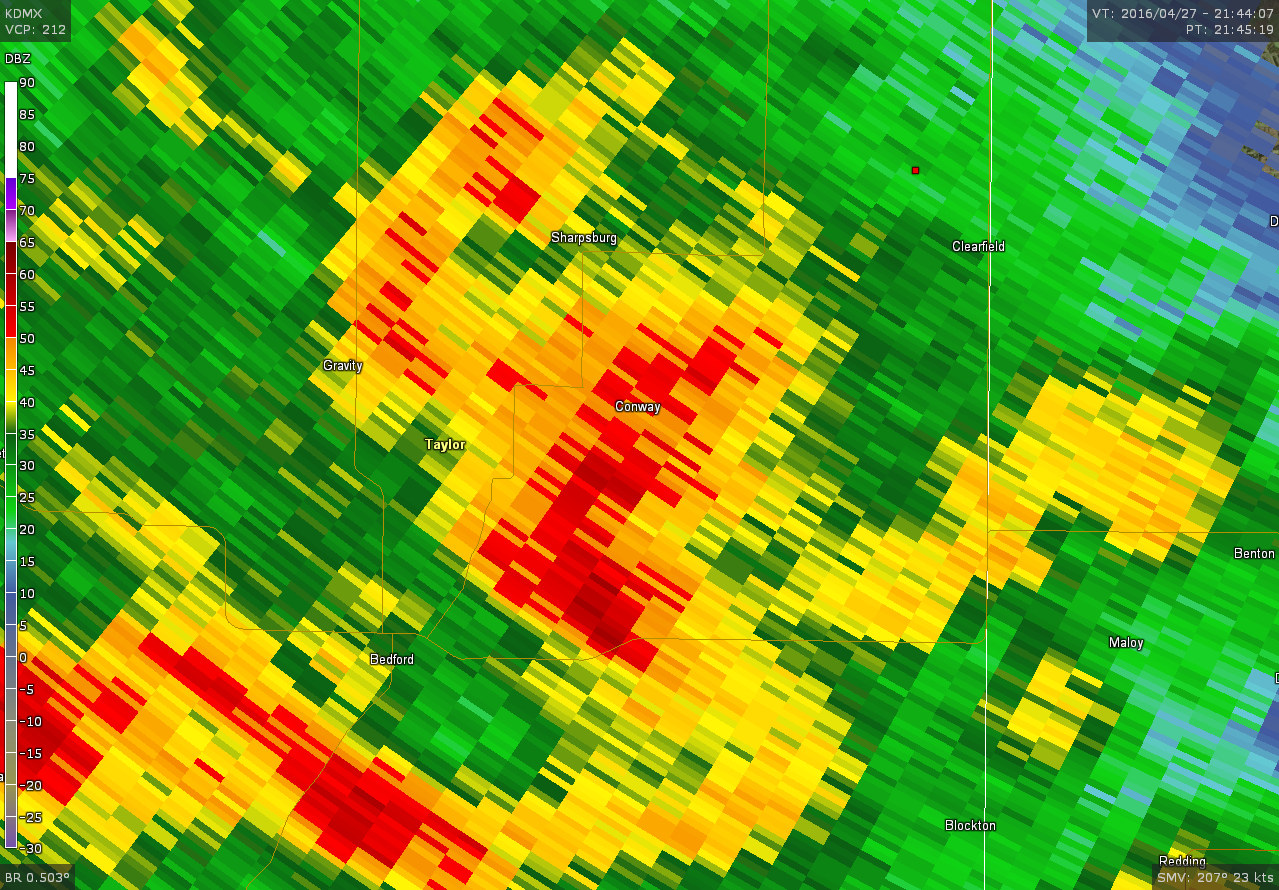 Radar/Photo