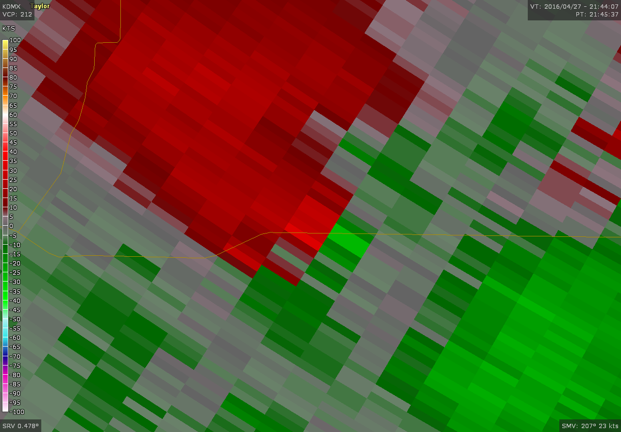 Radar/Photo