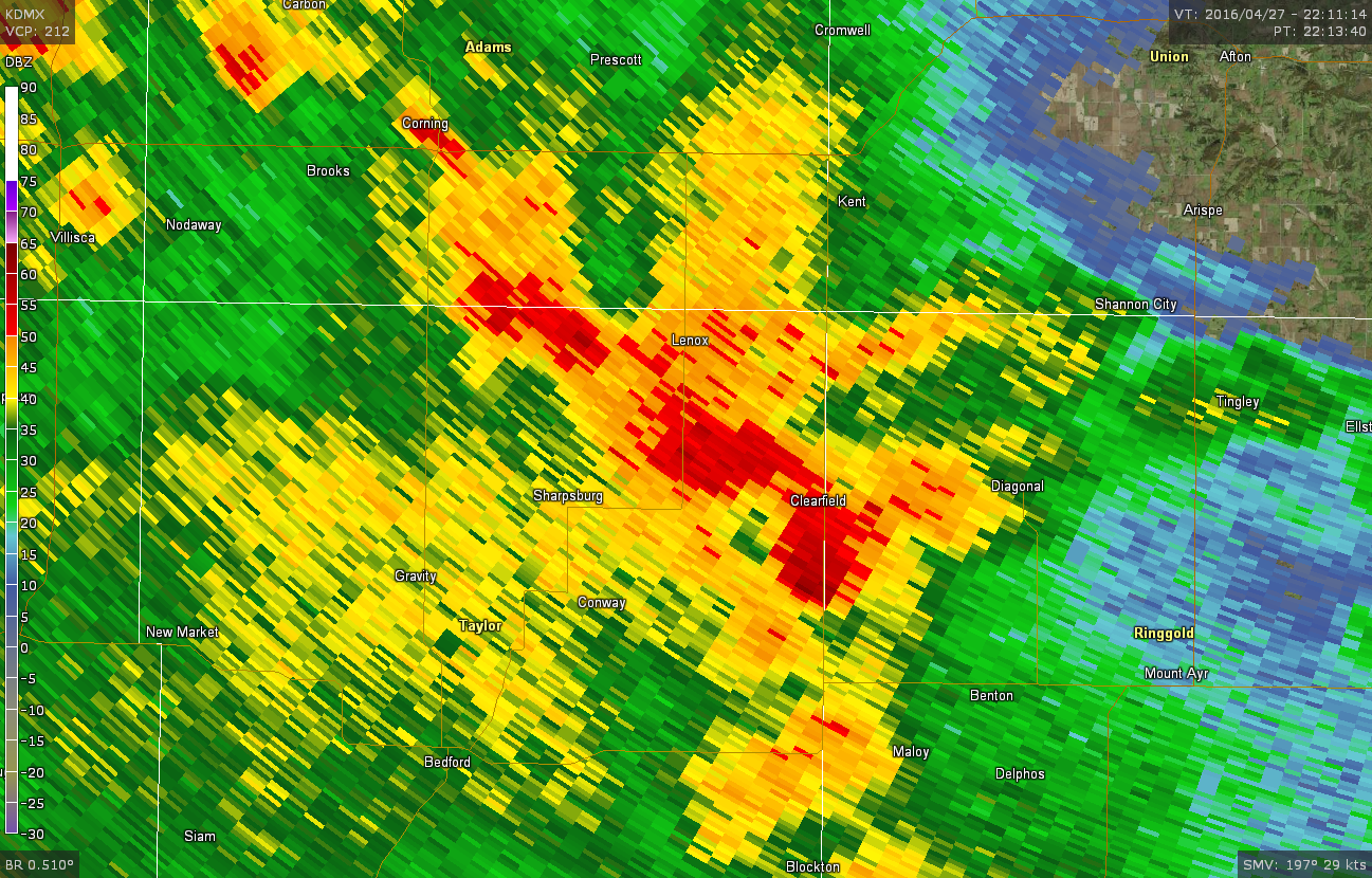 Radar/Photo