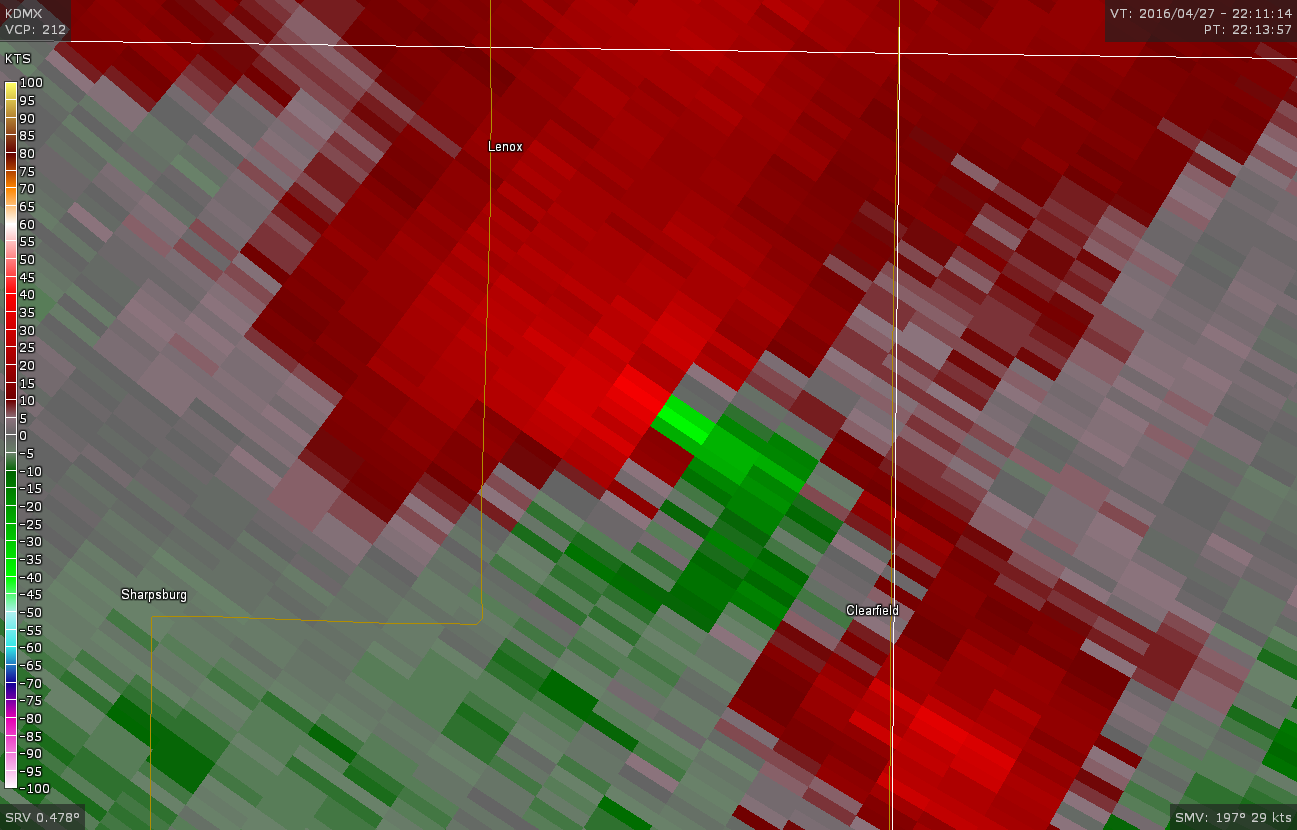 Radar/Photo