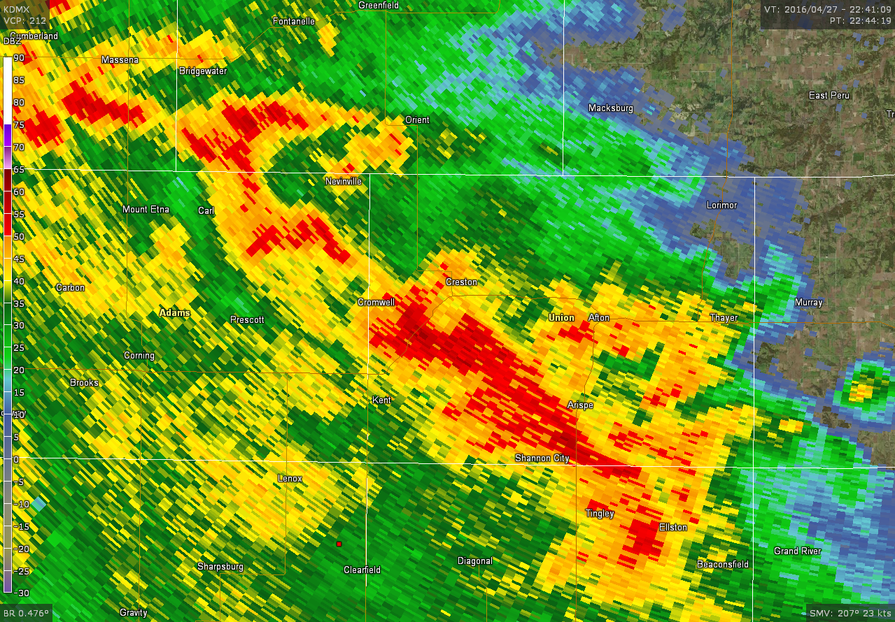 Radar/Photo