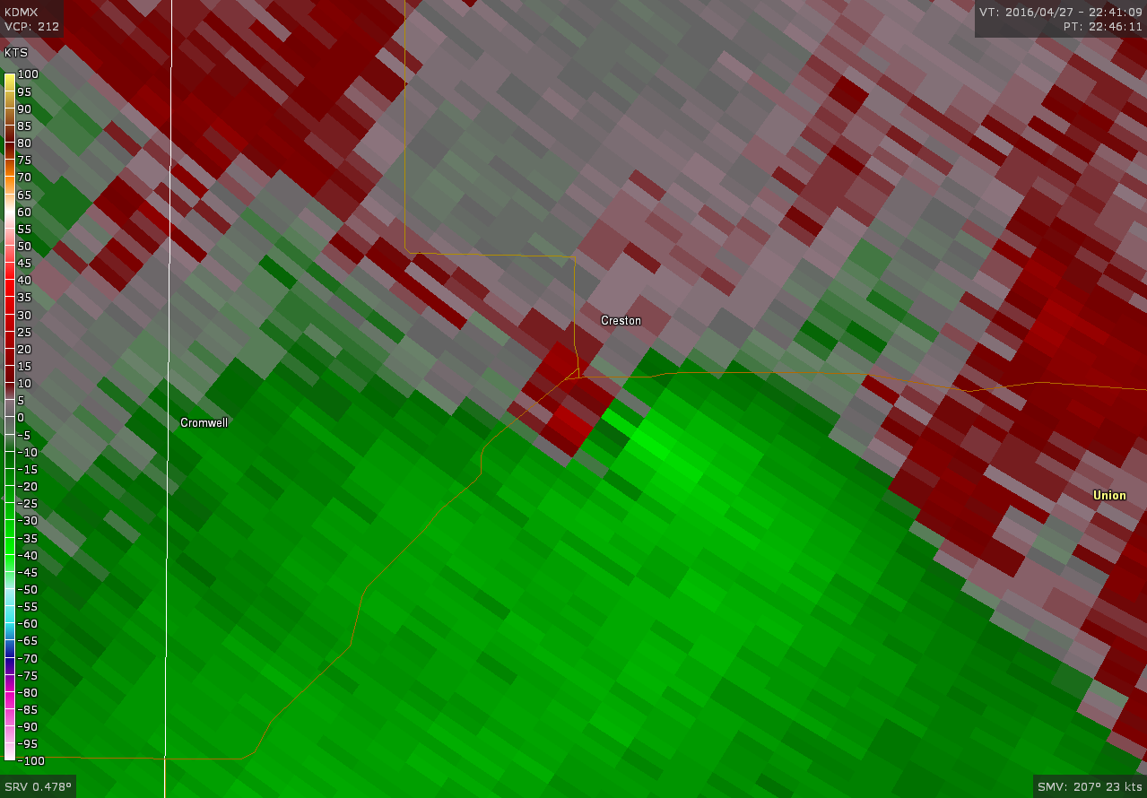 Radar/Photo