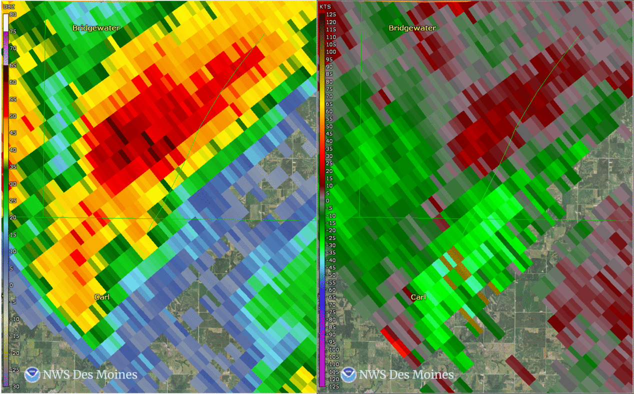 Radar/Photo