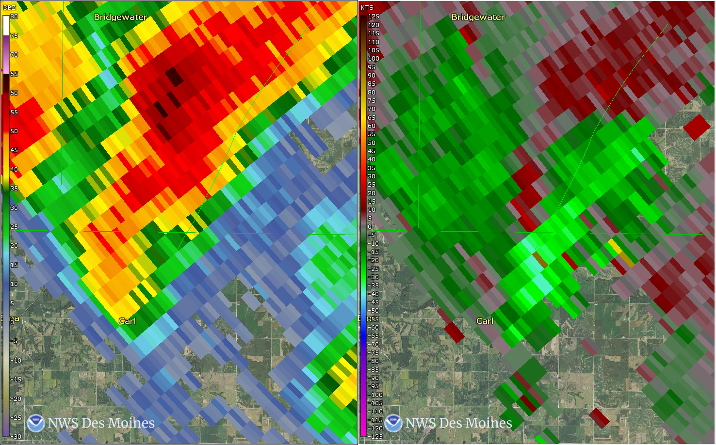 Radar/Photo