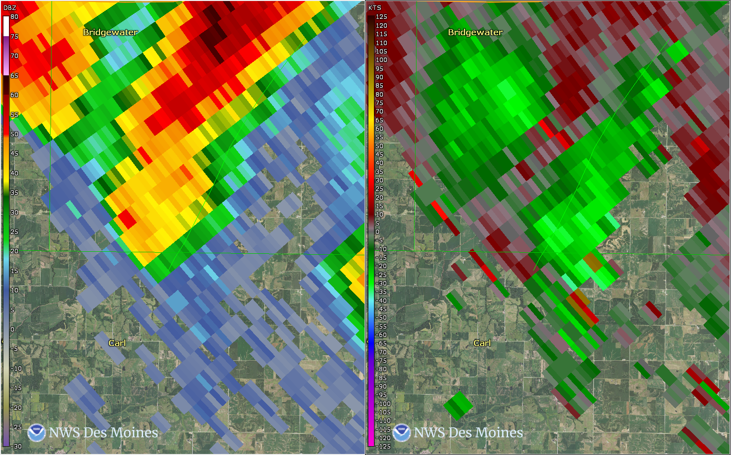Radar/Photo