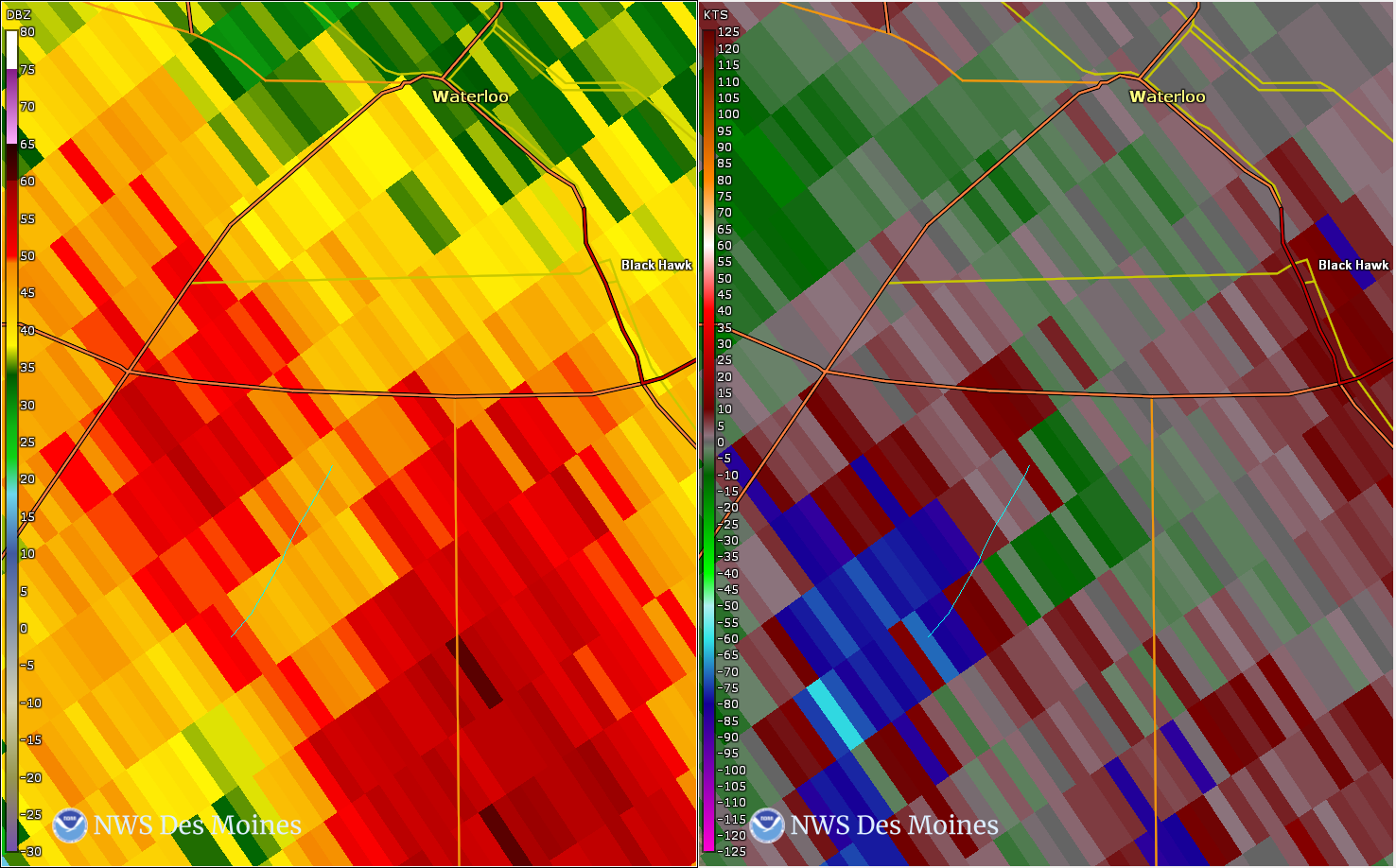 Radar/Photo