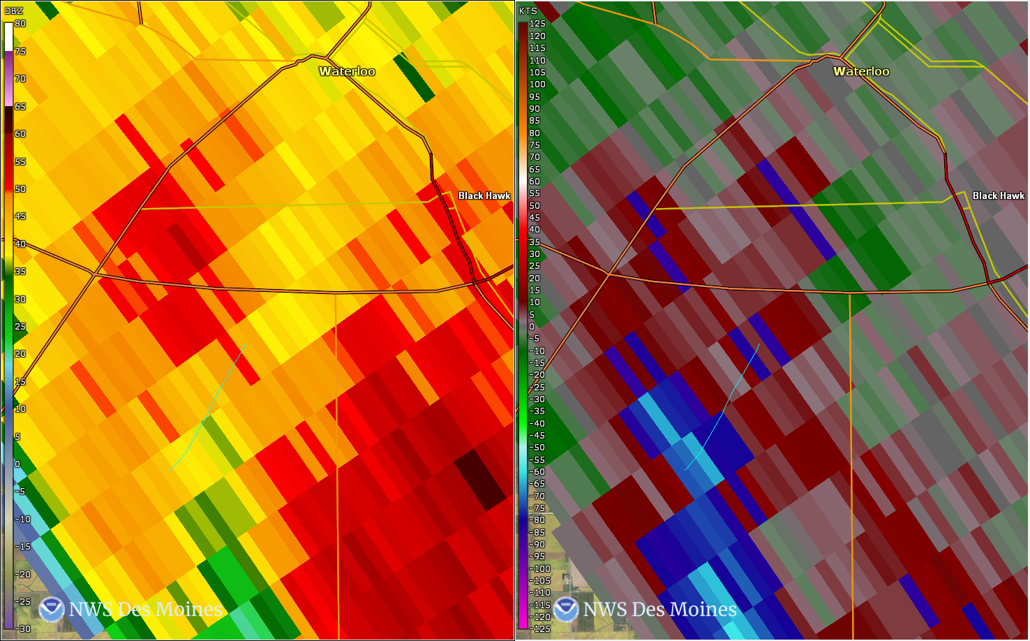 Radar/Photo