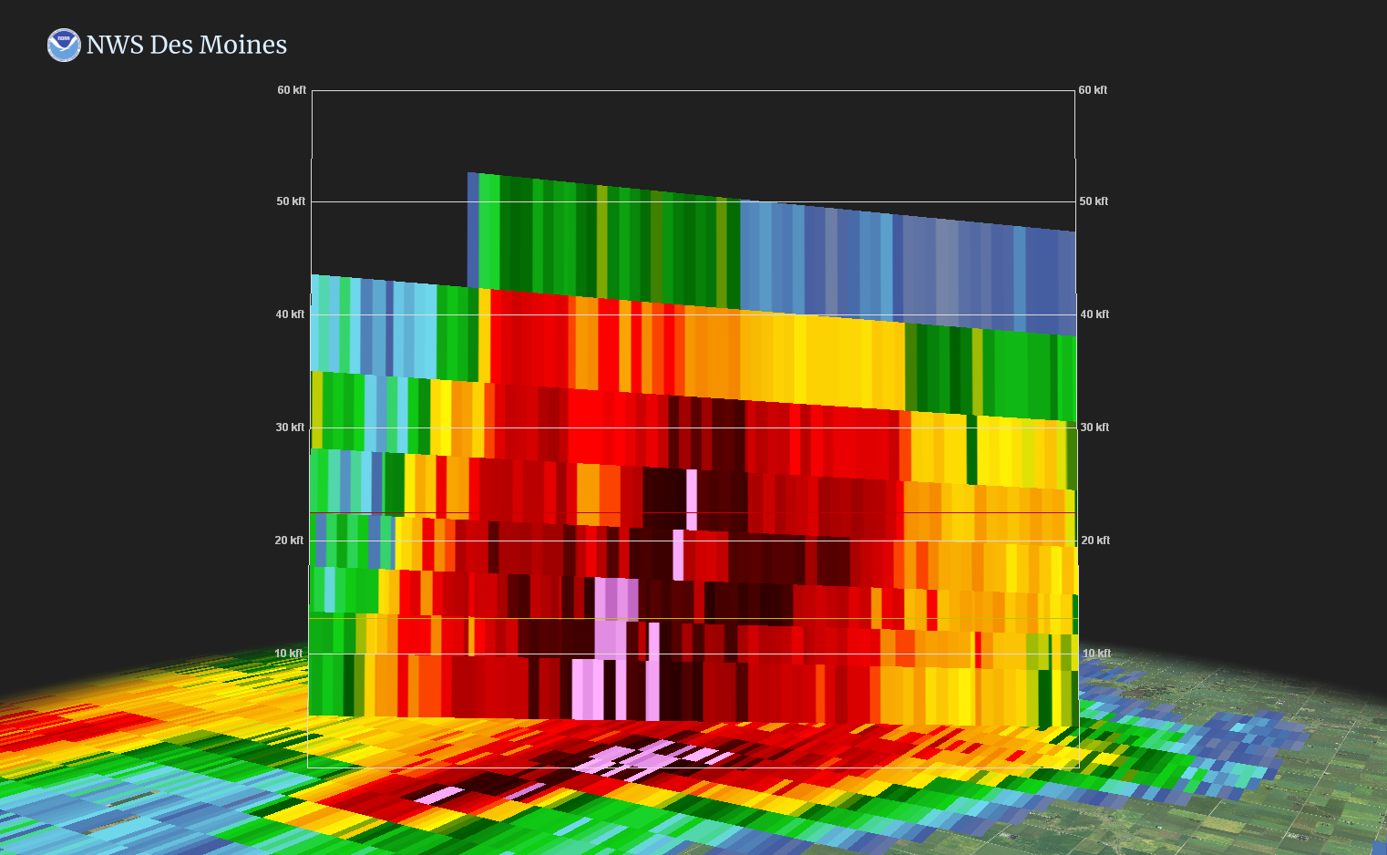 Radar Image