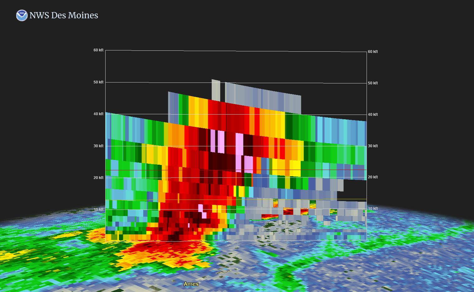 Radar Image