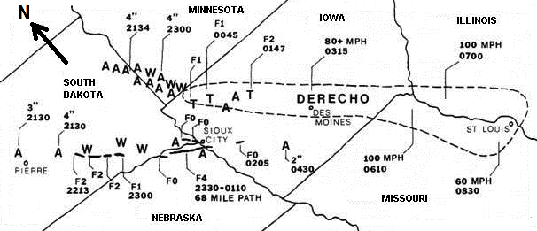 1986 Derecho