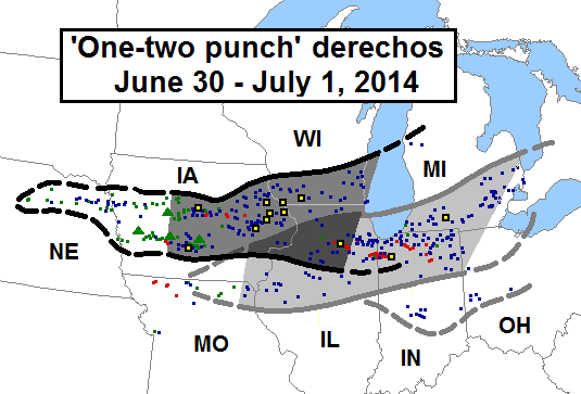 2014 Derecho