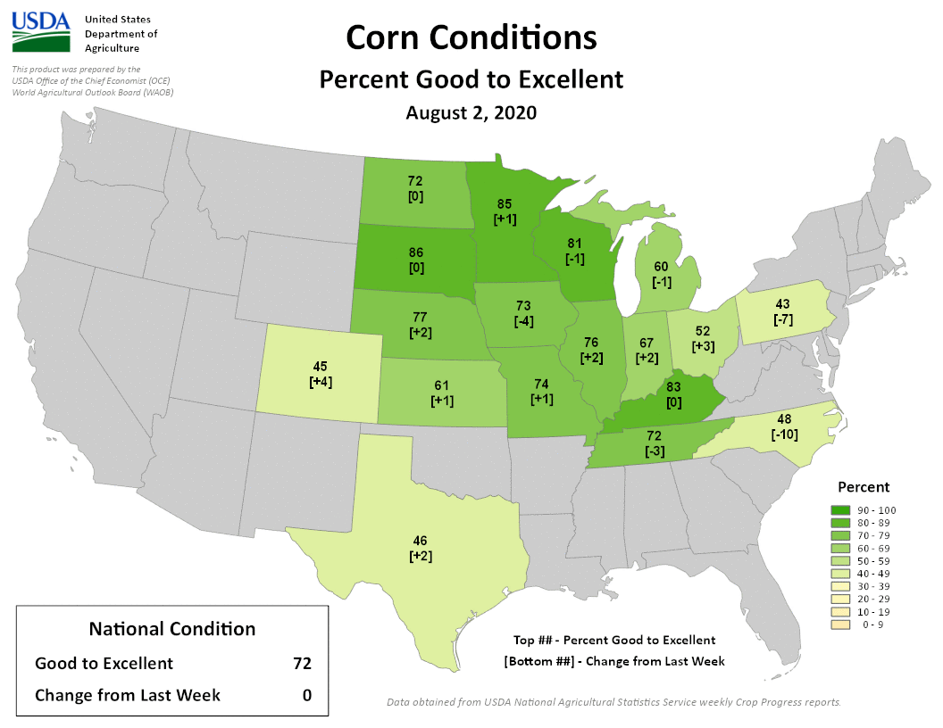 USDA Corn Crop Condition Trend