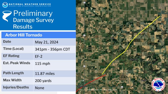Track Map for the Arbor Hill Tornado that occurred on 5/21/2024.