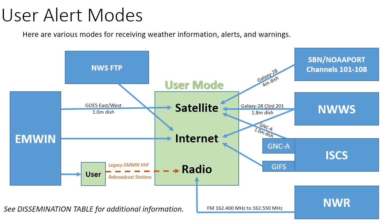 Network Diagram Image