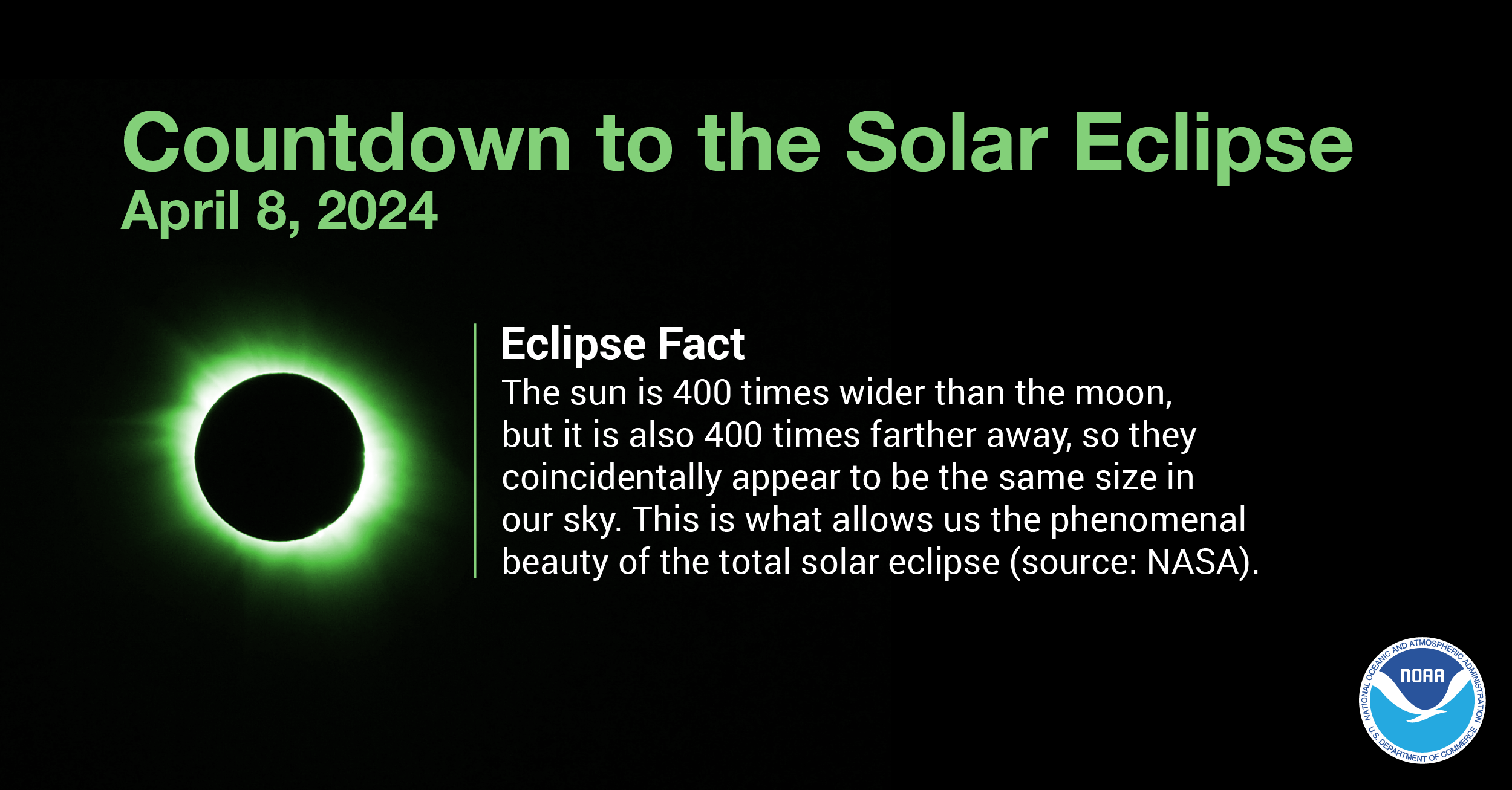 Eclipse Fact 1