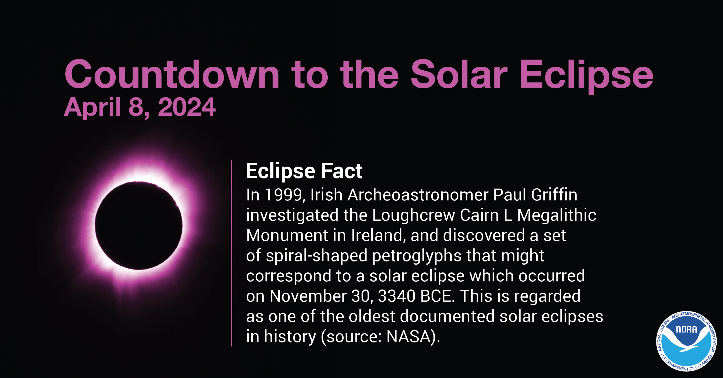 Eclipse Fact 2