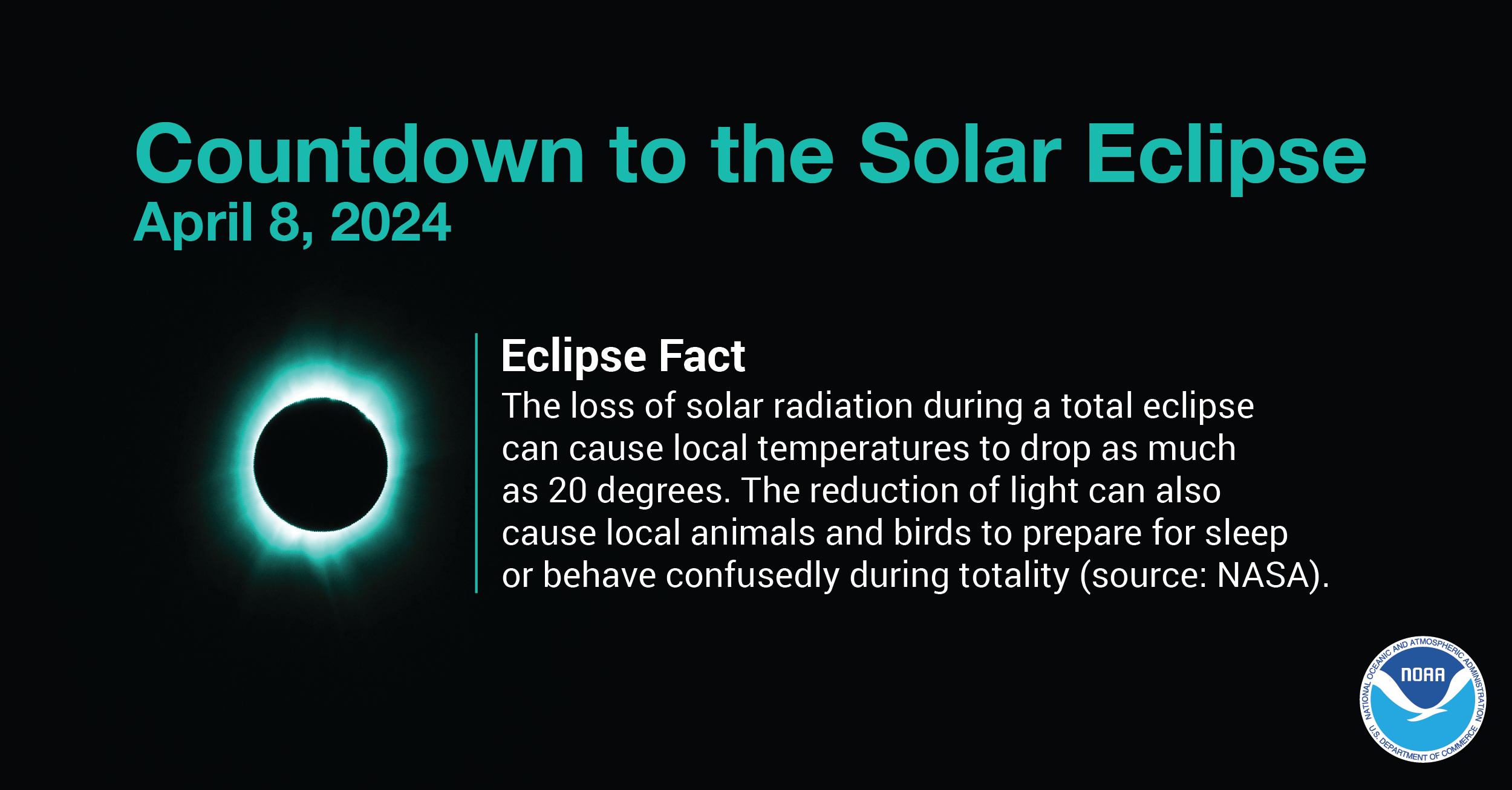 Eclipse Fact 5