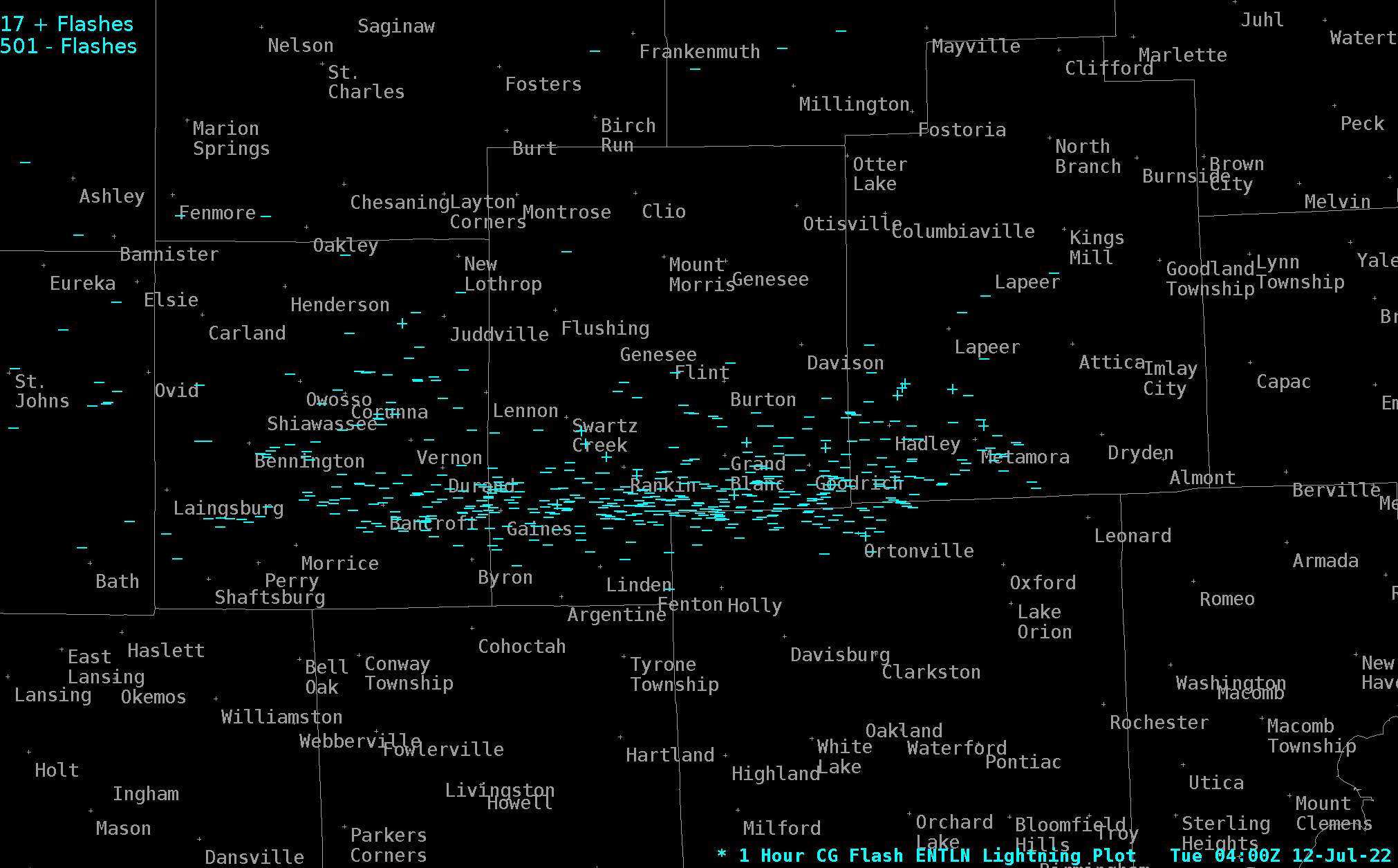 Radar Image