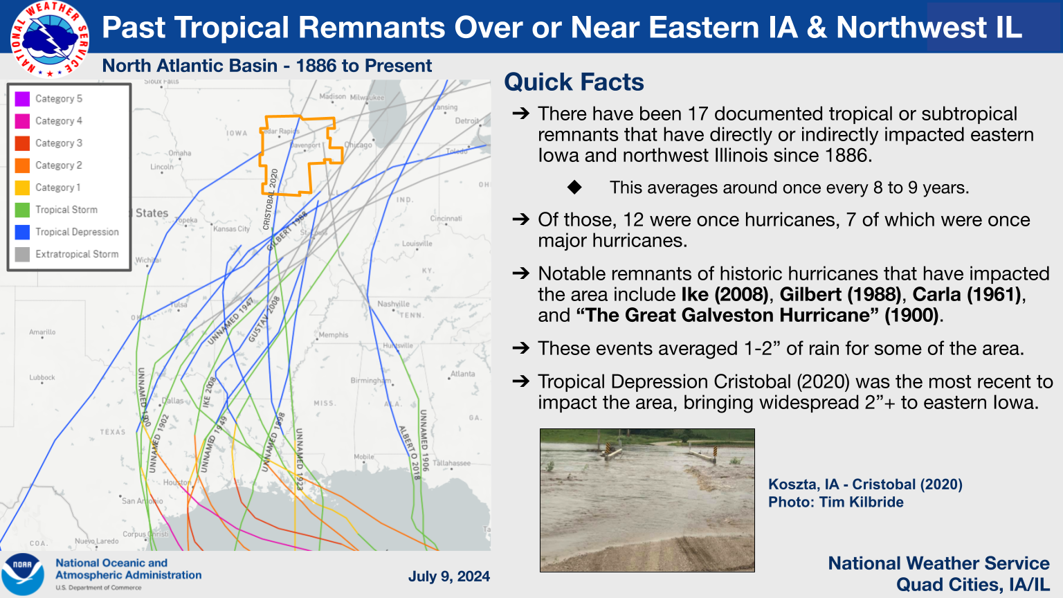 Tropical Remnants