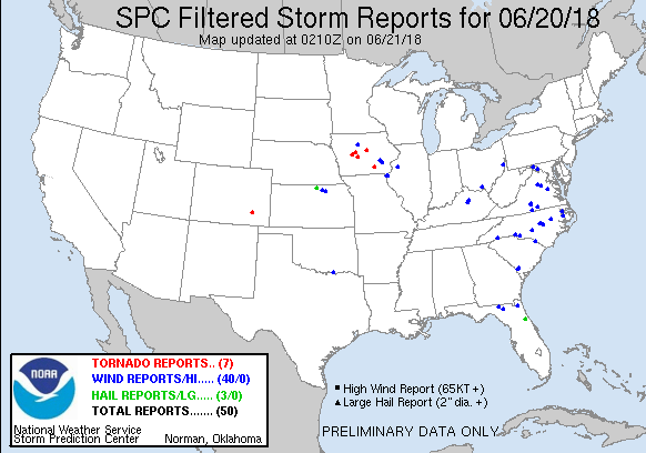 Radar Image