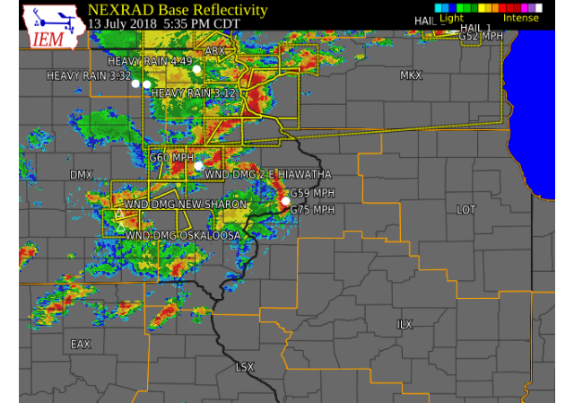 Radar Image