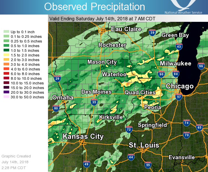 Radar Image
