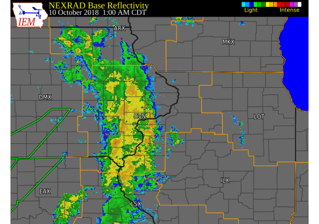 Radar/Photo