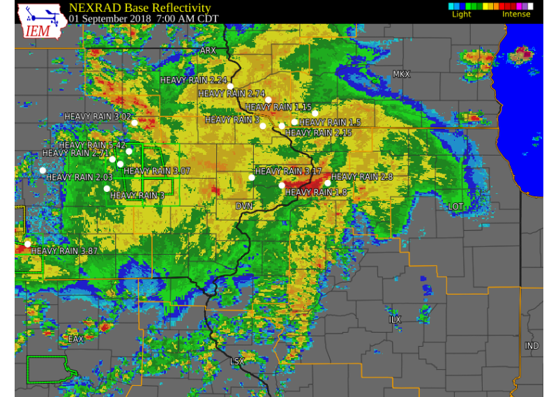 Radar/Photo