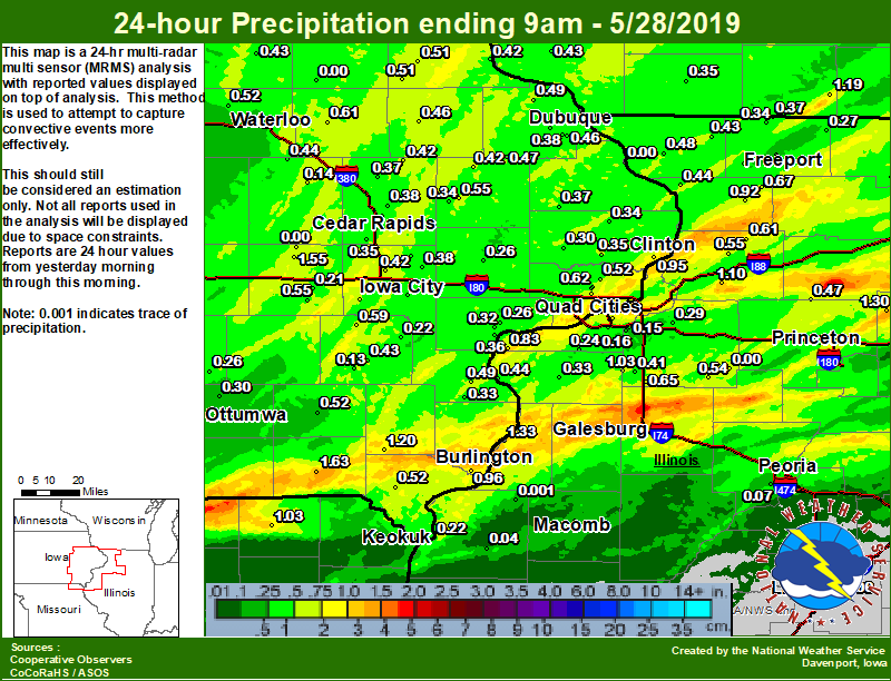 local rain image