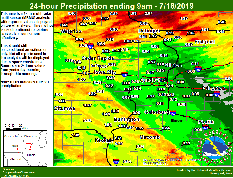 Local Rainfall