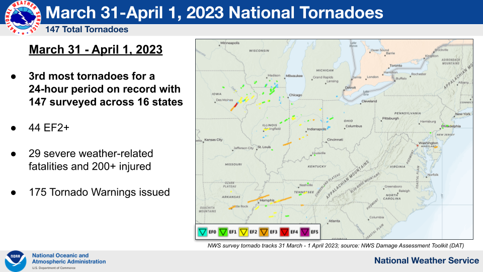 National Tornadoes on March 31-April 1, 2023