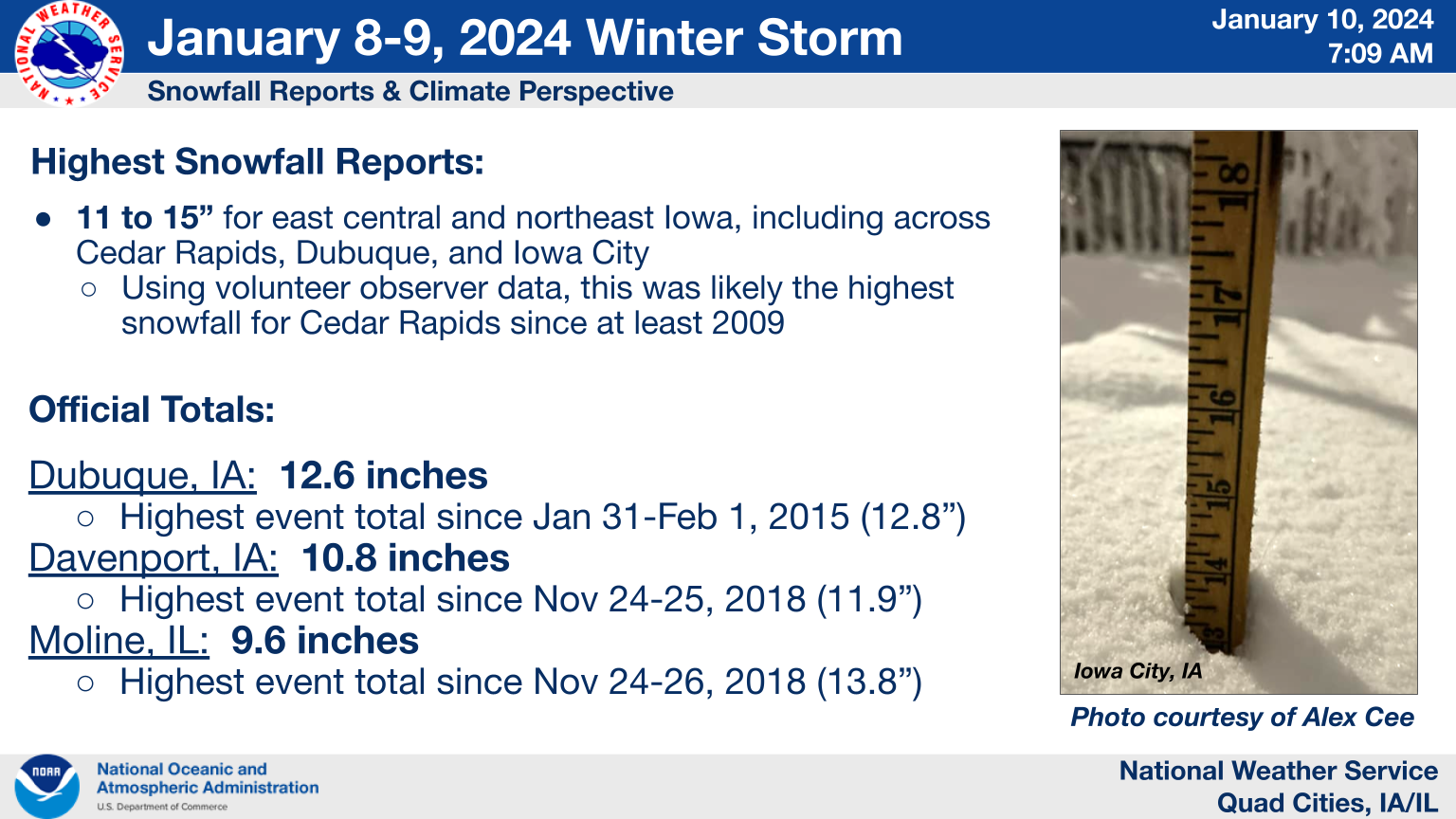 Climate Numbers from the January 8-9 Event