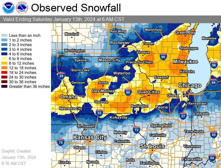 Snow Totals