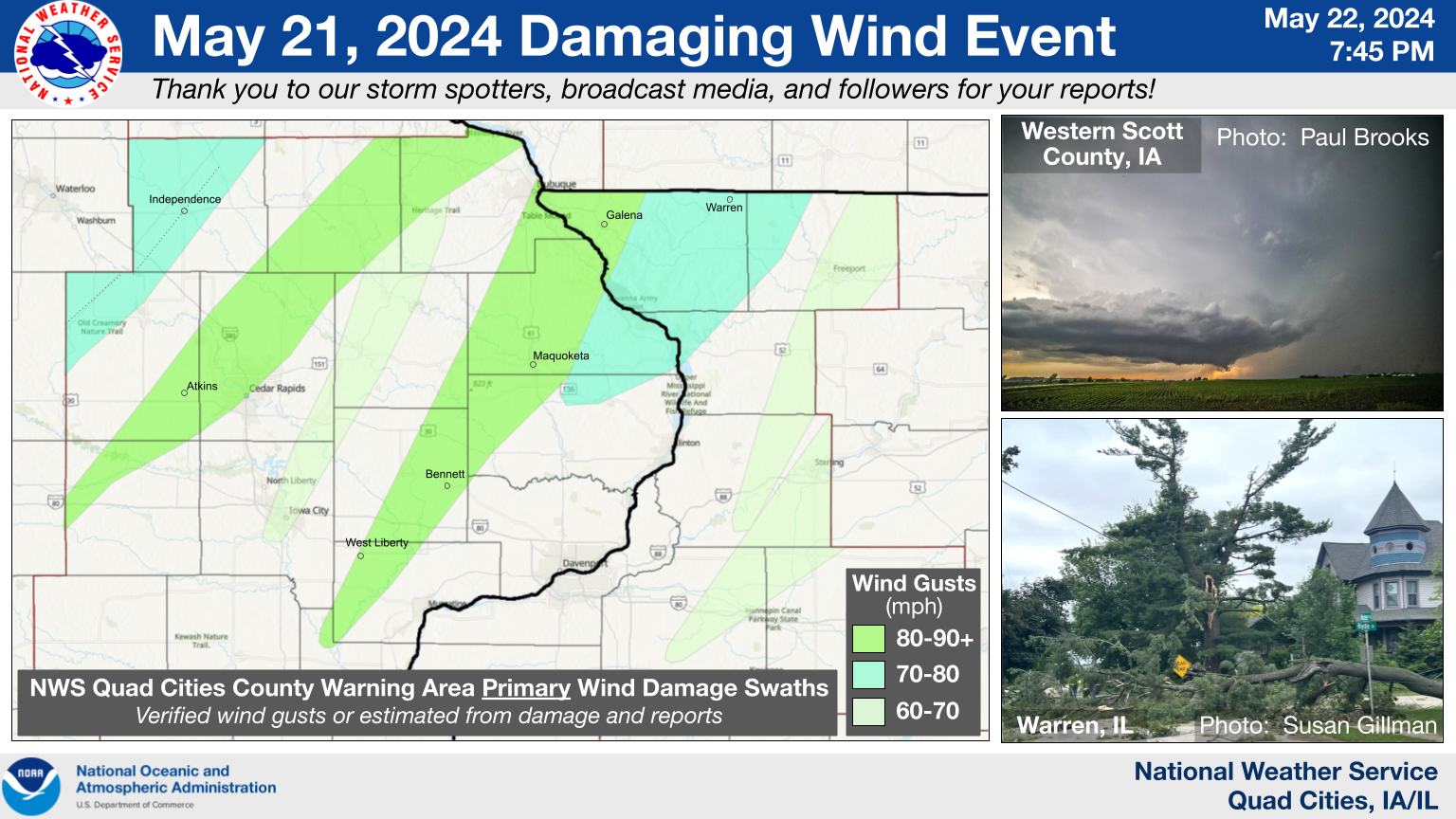 Event Wind Swaths