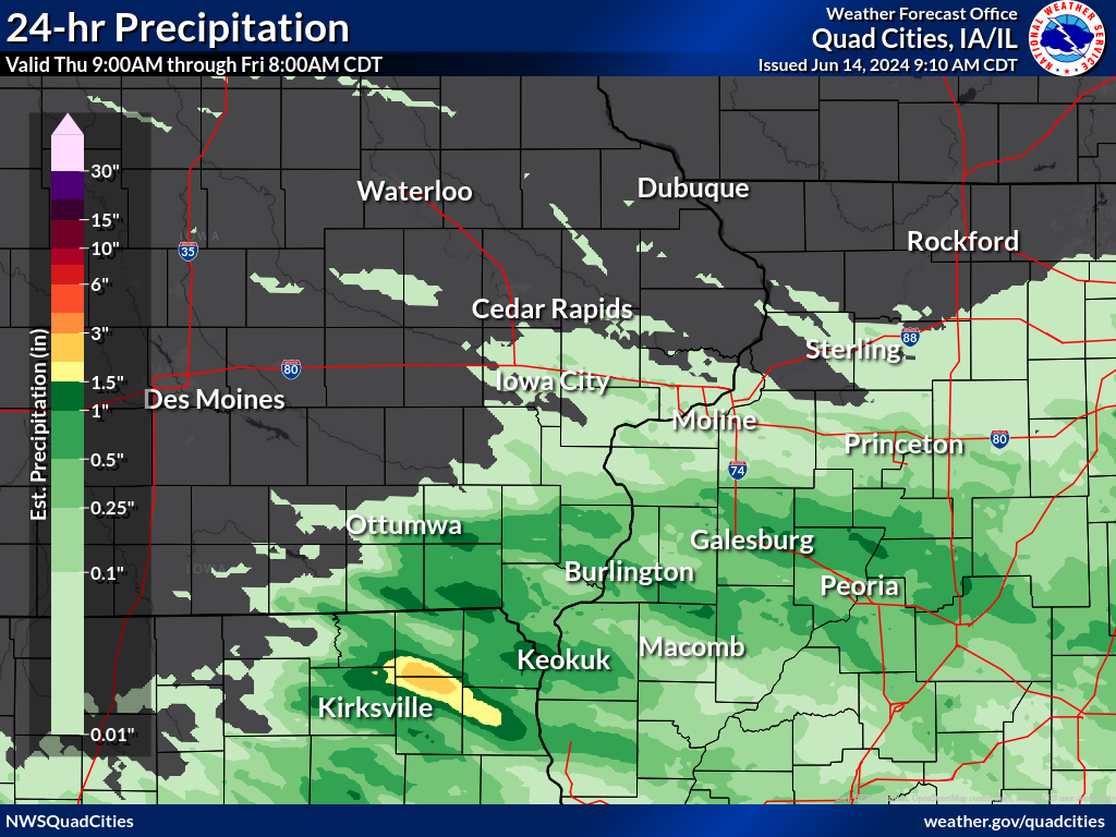 Rain Image