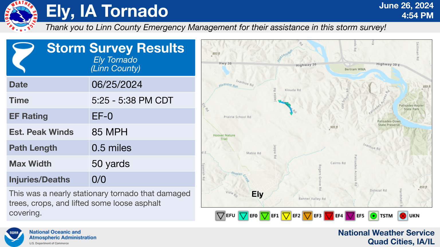 Tornado
