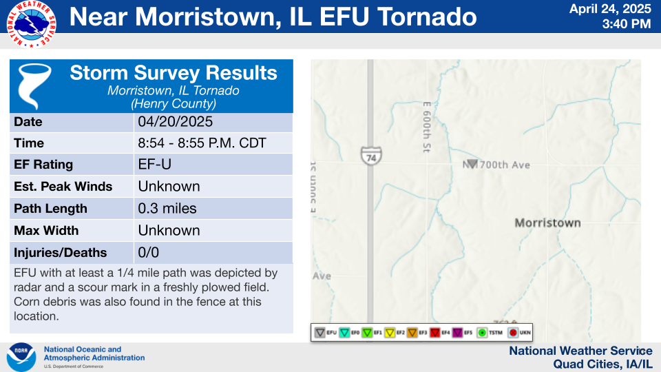 Morristown Tornado