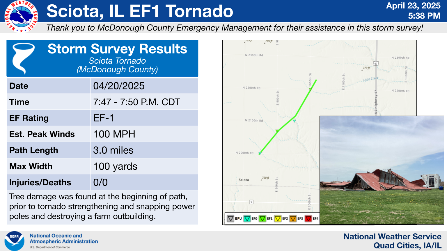 Sciota Tornado
