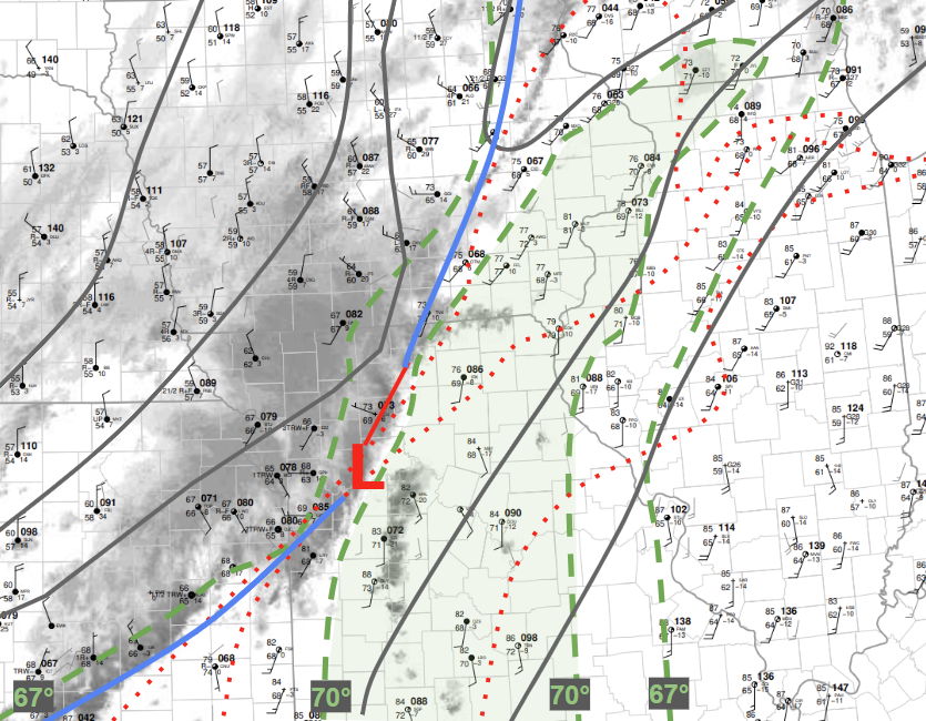 Surface Analysis