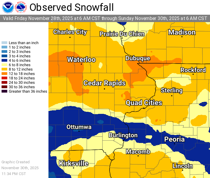 Snow Totals