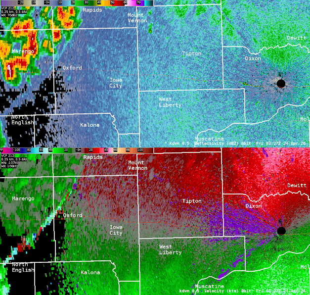 Radar Loop