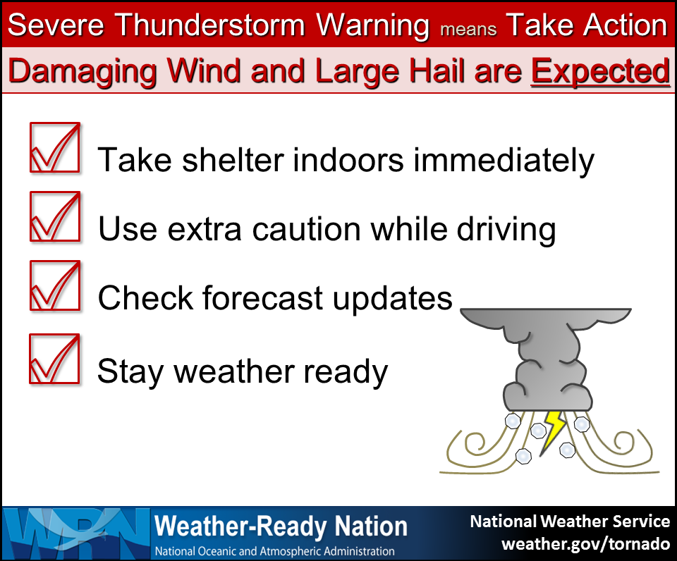 Severe Weather Awareness Week: Tornadoes