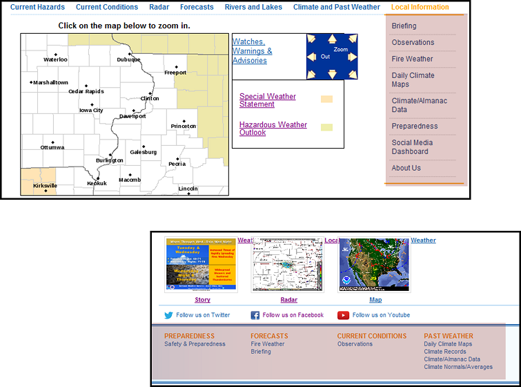Local Information