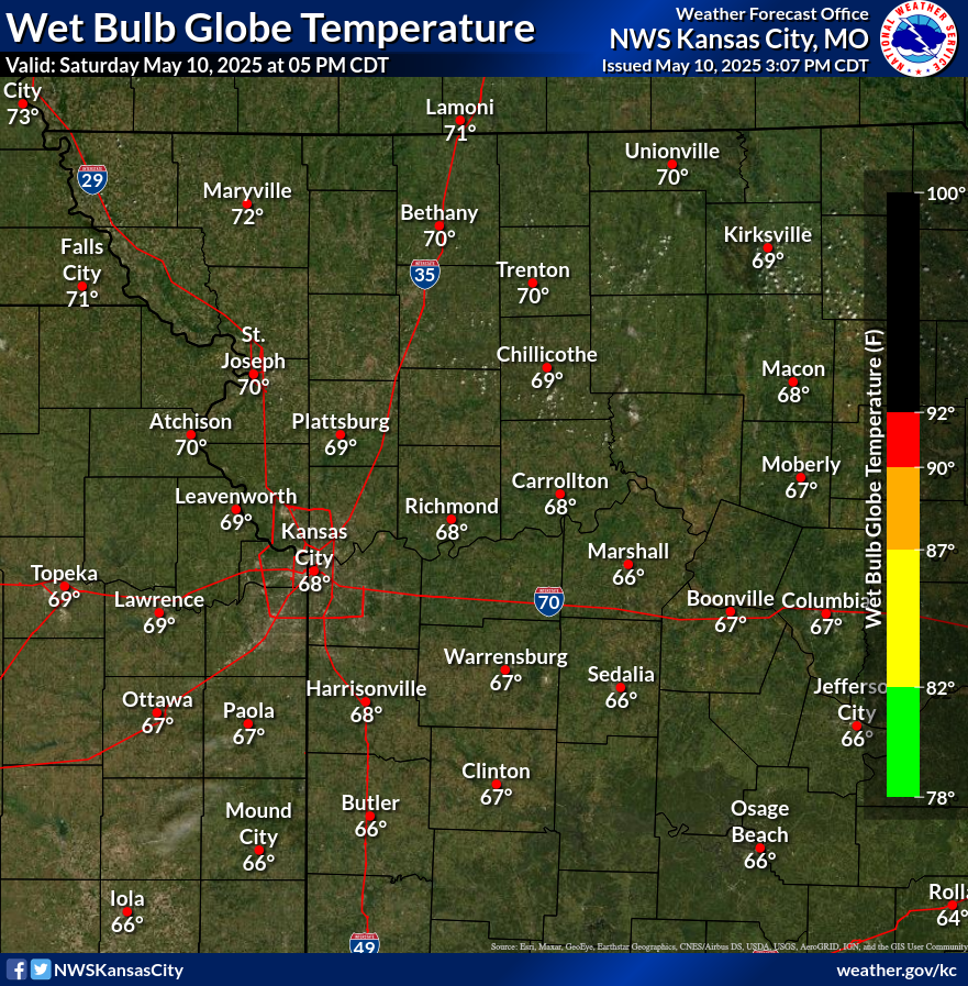 Wet Bulb Globe Temperature +2 Hours