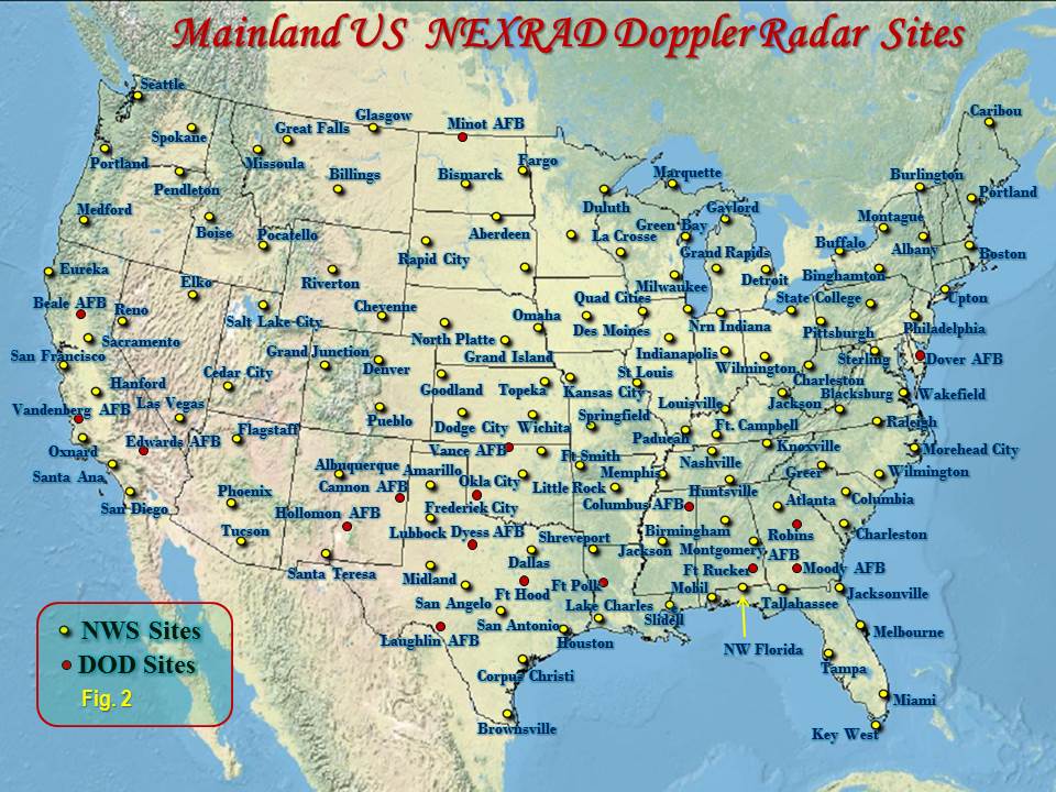 National Nexrad network