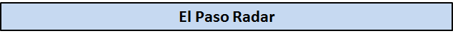 Radar Banner